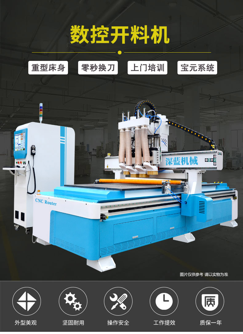 新型四工序開料機(圖1)