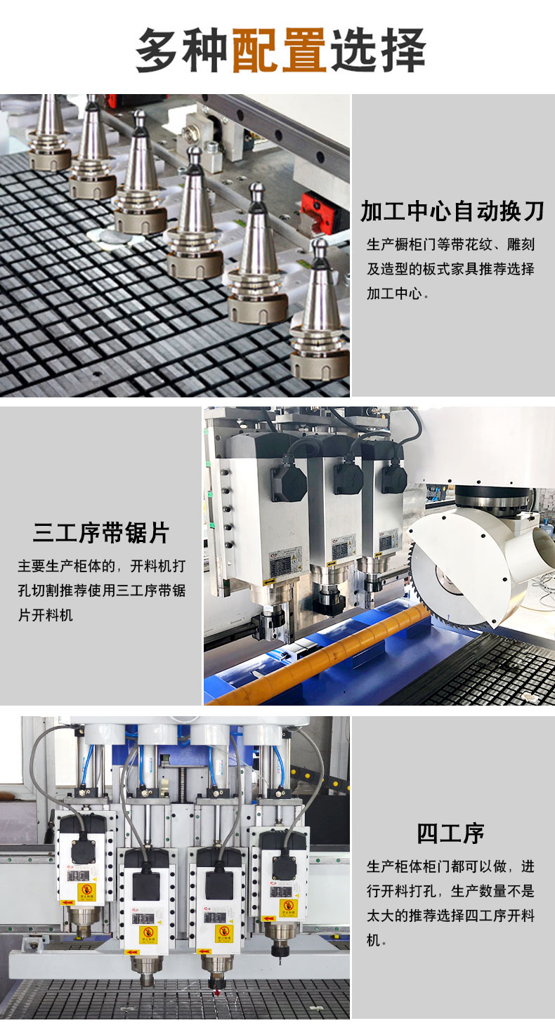 新型四工序開料機(圖7)