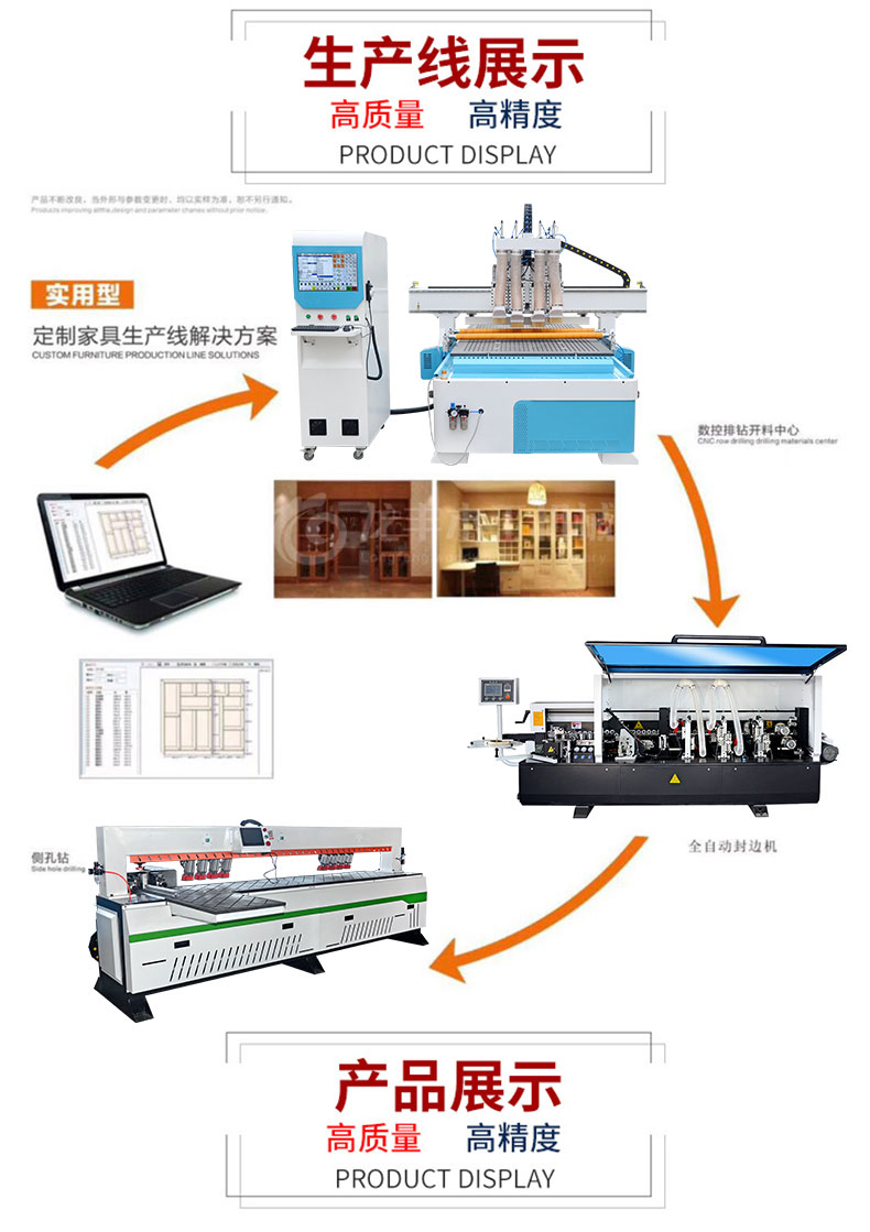 新型四工序開料機(圖11)
