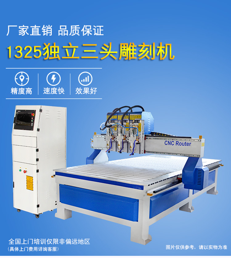 1325獨立三頭數控雕刻機(圖1)
