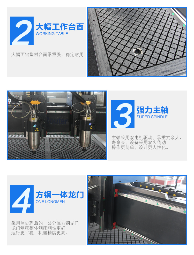 1325雙頭數(shù)控雕刻機（真空吸附）(圖3)