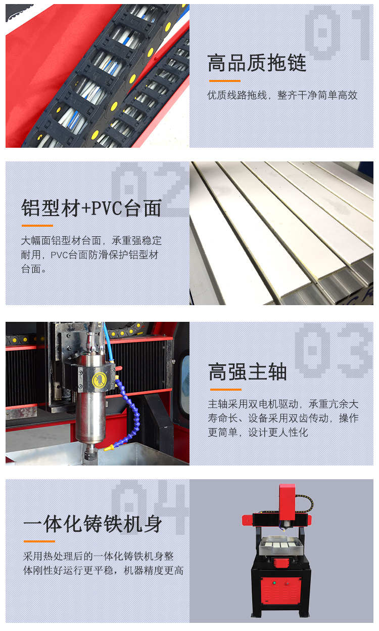4040玉石數控雕刻機(圖3)