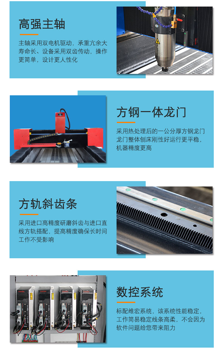 9015重型石材雕刻機（石碑數(shù)控雕刻機）(圖4)