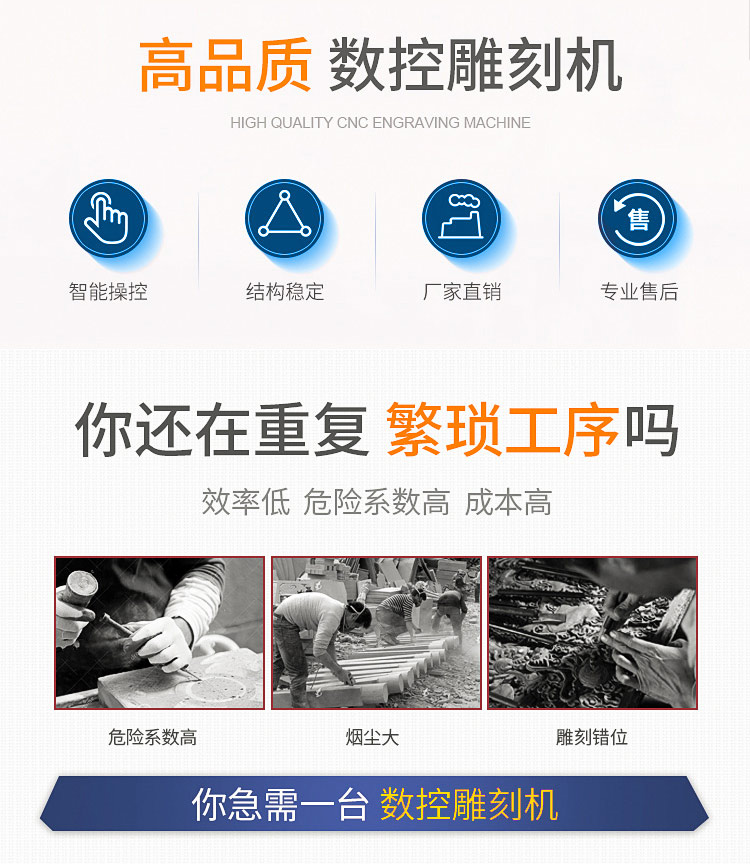 9015重型石材雕刻機（石碑數(shù)控雕刻機）(圖2)