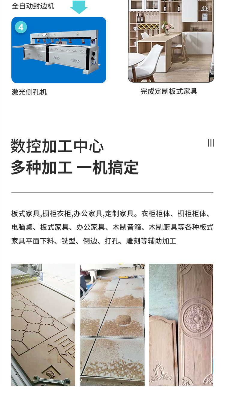 直排換刀數(shù)控開料機(jī)(圖4)